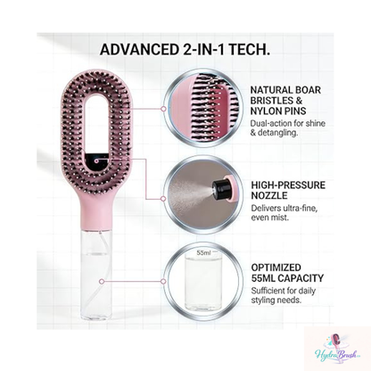 The HydraMist Spray Comb